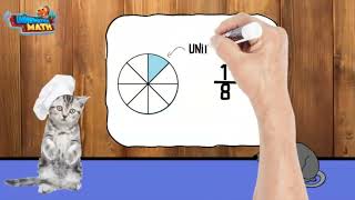 SB Represent Fractions & Mixed Numbers | 3rd Grade Math