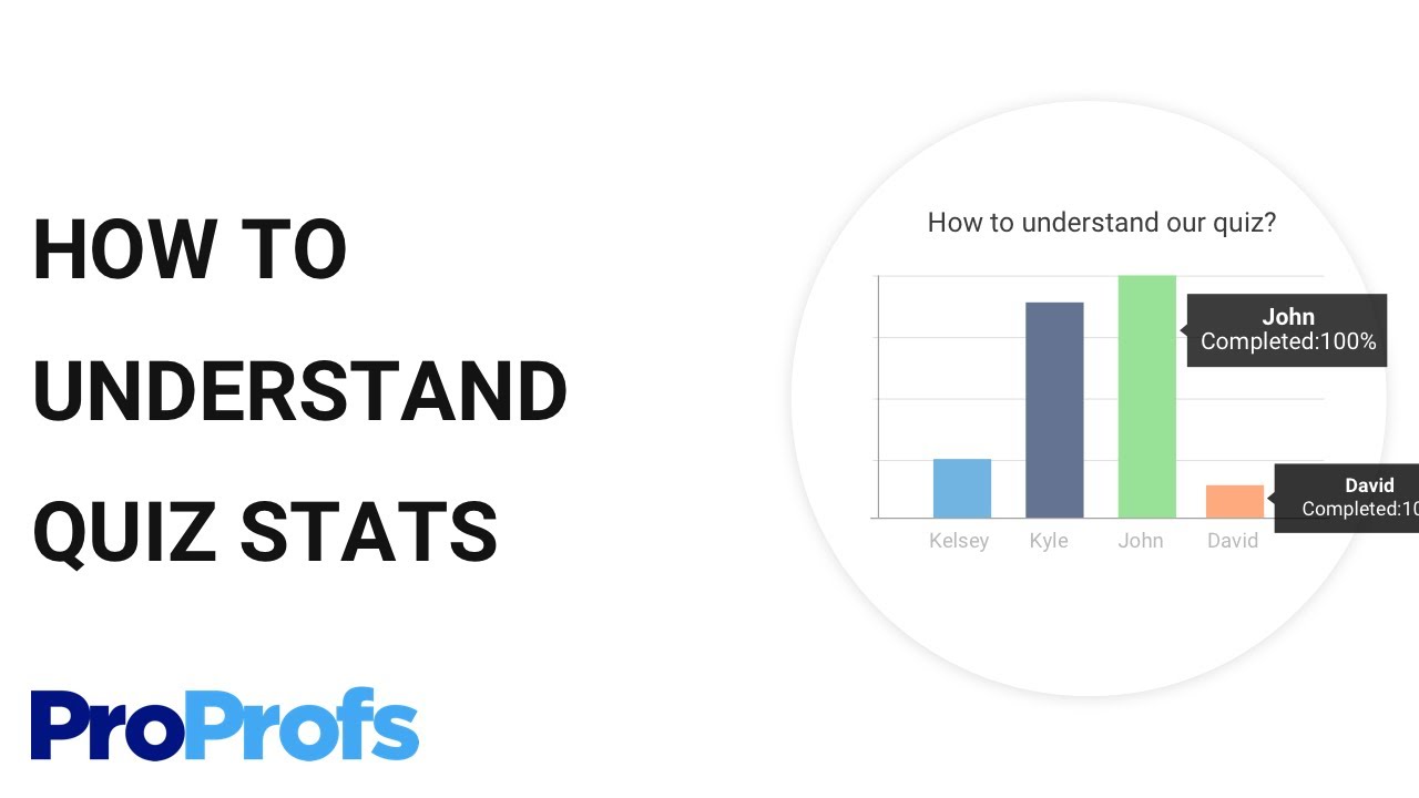 Learn to Analyze and Understand Quiz Statistics