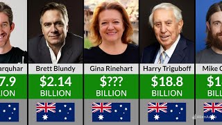 Richest People in Australia 2025