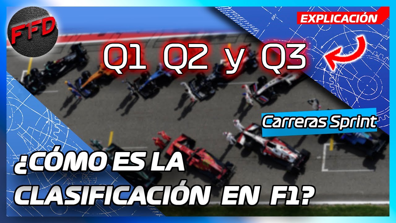 Que es Q1 Q2 Q3 en F1 | Clasificaciones en F1 | Carreras en Sprint | Explicado | F1FD