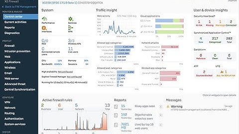 Sophos Firewall Control Center - Complete information - Day 4