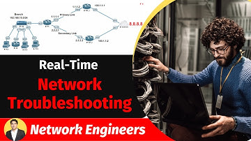Real-Time Network Troubleshooting Of PAT Failover For Network Engineer