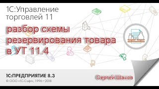 Разбор схемы резервирования товаров в 1С:Управление торговлей 11.4 Разбор схемы резервирования товаров в 1С:Управление торговлей 11.4