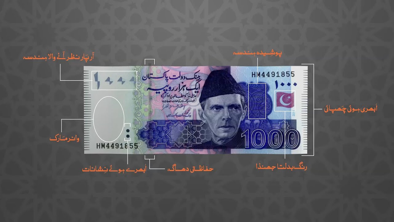 Note Feature Pkr PKR 1000 Banknote | Security Features - YouTube