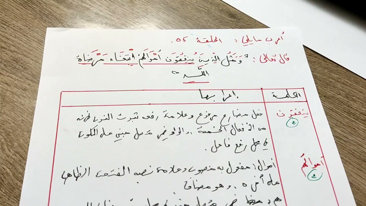 أعرب ما يلي الحلقة 06(إجابة الحلقة 05و إعراب جديد)/محمد أبو شاكر لعبودي
