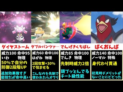 ソードシールド わざ ひっかく の効果とおぼえるポケモン一覧 ポケモン剣盾 攻略大百科 ソードシールド わざ ひっかく の効果とおぼえるポケモン一覧 ポケモン剣盾 攻略大百科