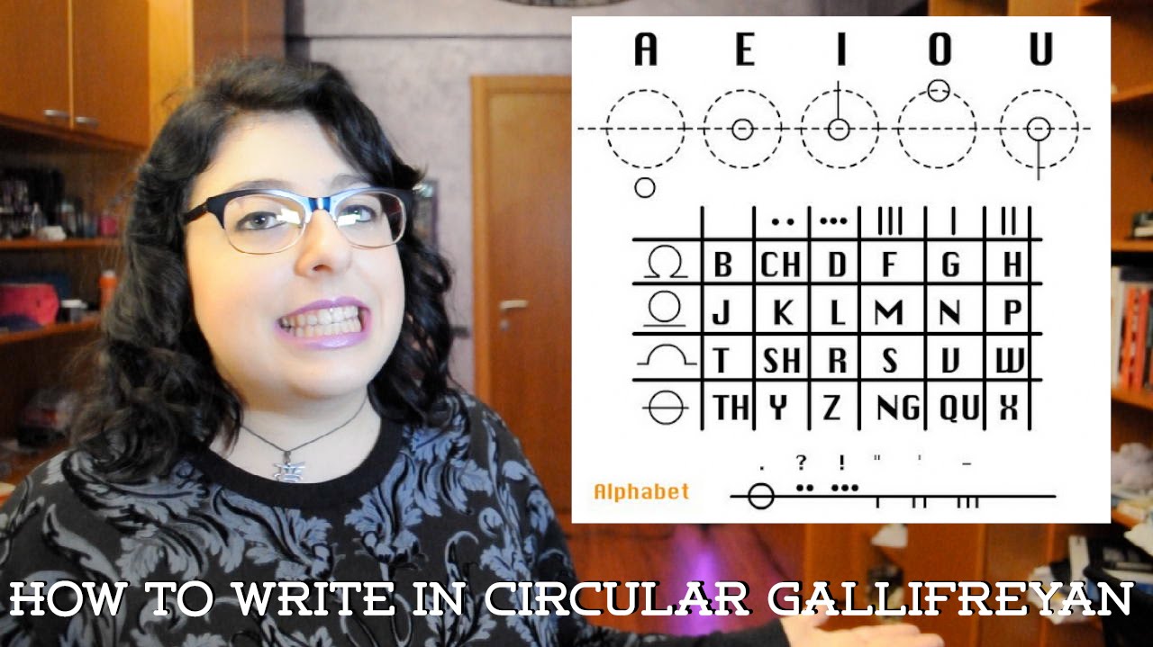 How To Write In Circular Gallifreyan | klairehumanoid - YouTube