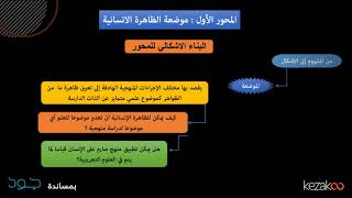 : مفهوم العلوم الإنسانية:المحور الأول موضعة الظاهرة الانسانسية