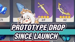 Prototype (billet) actually drop? My experience || Genshin Impact