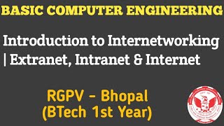 Introduction to Internetworking | Extranet, Intranet &amp; Internet | Basic Computer Engineering