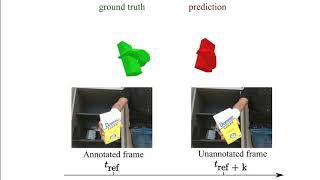 Leveraging Photometric Consistency over Time for Sparsely Supervised Hand Object Reconstruction