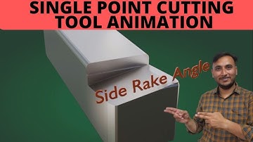 Single Point Cutting Tool Animation