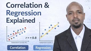 Part one: Correlation and Regression Made Easy — Understanding Relationships Between Variables 