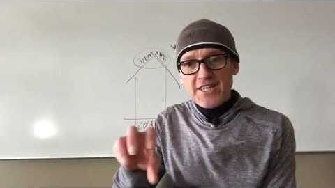 Marketing Essentials:  Module 7 - Pricing Strategies and Management