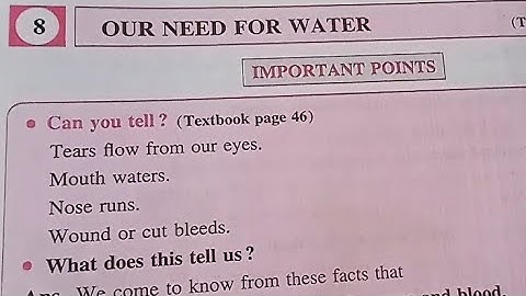 Std. 3 EVS. 1 Lesson. 8 Our Need For Water Digest