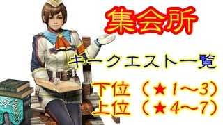 モンハンクロス 攻略 キークエスト 集会所 一覧です 狩りの参考に Mhx Youtube