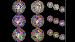 fullerenes(I m, 3) in fullerenes(I m 1, 3) m=3,4,5 n=3