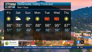 Warmer Friday, Sprinkles Saturday, then heatwave next week