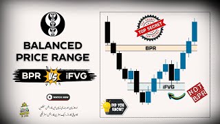 BPR: The ULTIMATE FVG Refinement (Balanced Price Range ICT)