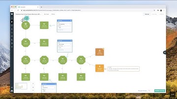 Success with Autopilot: Keeping track of purchases