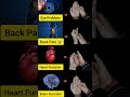 Mudras #yogmudra #yogae #weightloss #shortfeed #ytshorts #yt #shorts
