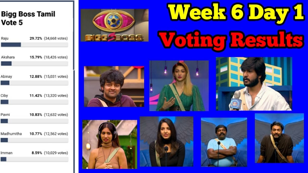 Boss tamil bigg voting 5 Bigg Boss