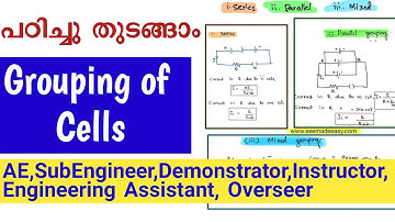 Grouping of cells| Cells in series , parallel and mixed combinations