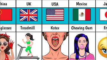 Random Inventions From Different Countries