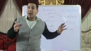 عقد البيع (المقصود بعقد البيع وخصائصه) شرح الأستاذ محمد طلعت