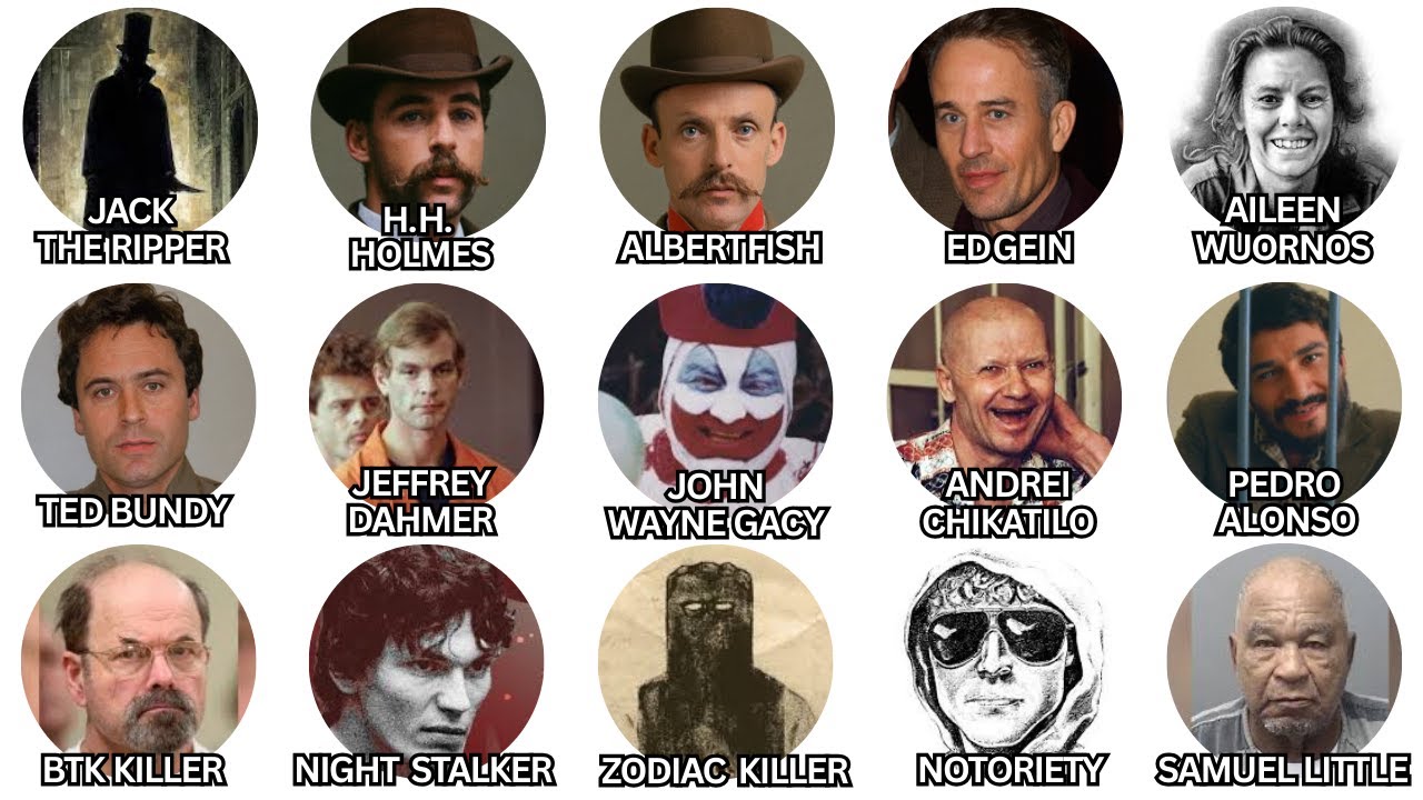 The Most Notorious Serial Killers Explained in 27 MINUTE