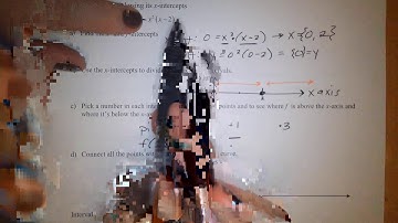 MATH136 5.1b Polynomial Functions