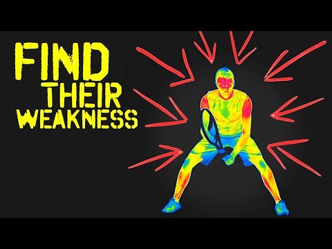 Find their WEAKNESS (how to analyze your opponent)