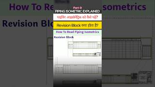 🔥“Revision Block क्या होता है? 🤯 हर Engineer को पता होना चाहिए!” #shorts