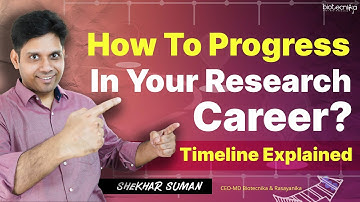 How To Progress In Your Research Career? - Timeline Explained