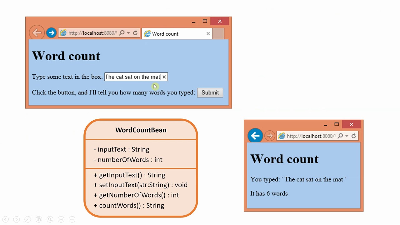 convert pages to word count convert pages to word count