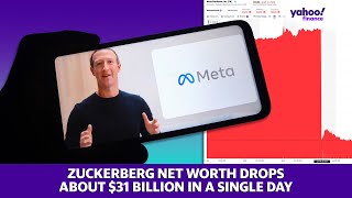 Meta CEO Mark Zuckerberg’s net worth dropped by about $31 billion after Meta stock plunged 26%