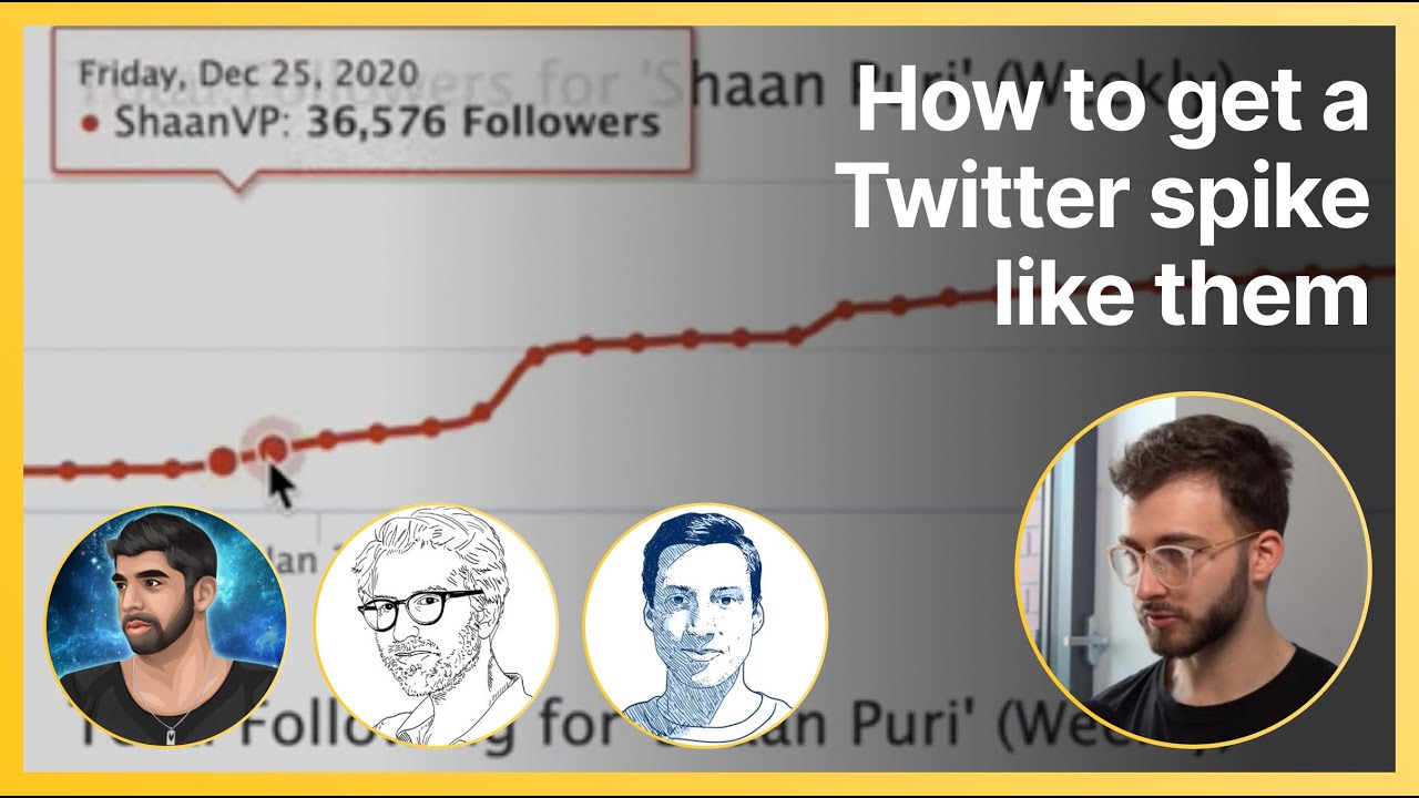 How To Grow On Twitter Like: Shaan Puri (@ShaanVP), Greg Isenberg, Julian Shapiro (@julian)