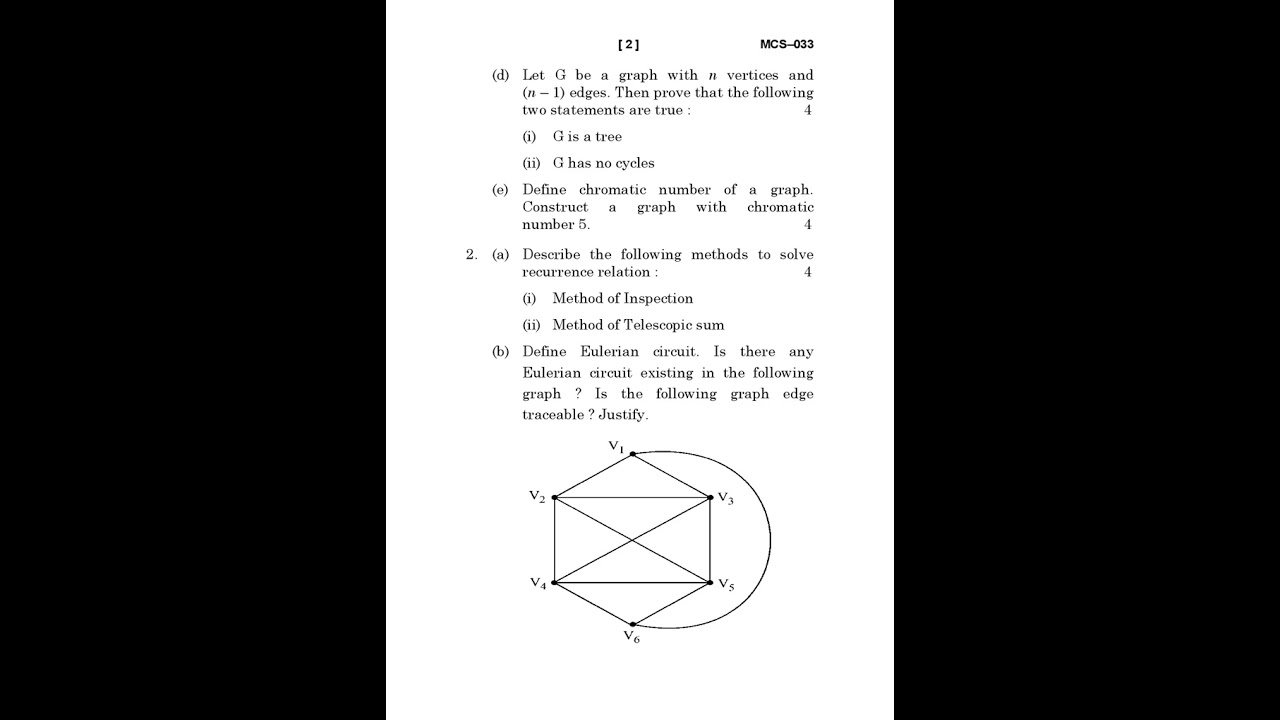 MCS - 033  December  2023 Question Paper