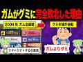 ガムが売り場から消えてグミだらけになった理由【ずんだもん＆ゆっくり解説】