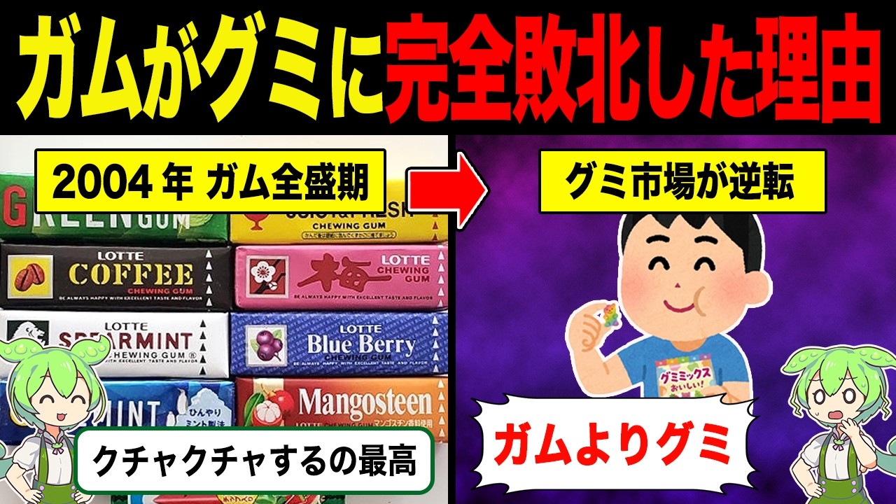 ガムが売り場から消えてグミだらけになった理由【ずんだもん＆ゆっくり解説】