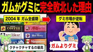 ガムが売り場から消えてグミだらけになった理由【ずんだもん＆ゆっくり解説】