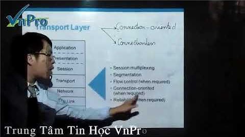 04 Bài giảng CCNA 2 Mô hình TCP IP Phần 1