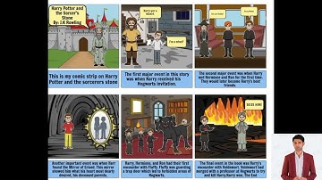 DEC40082 - INTERACTIVE MULTIMEDIA APPLICATION  (PW5- ANIMATION WITH AI)