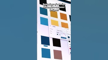 Beginnings of Component library / Design System in Figma
