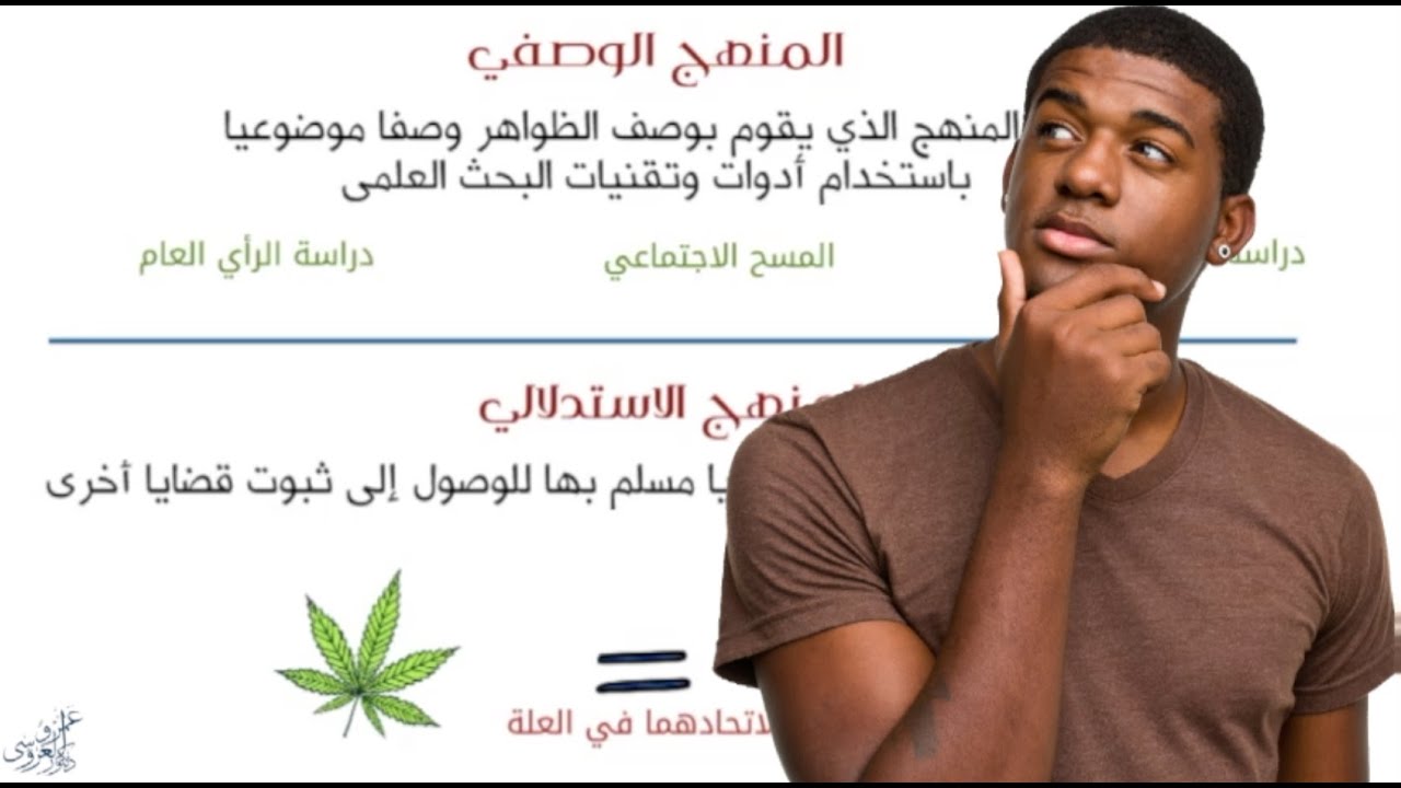 مناهج البحث العلمي