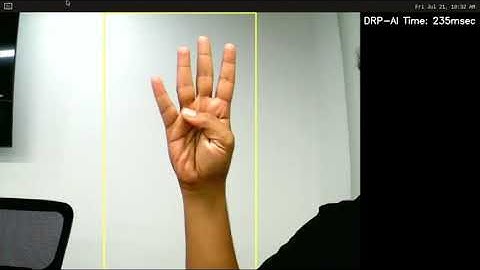 Hand Gesture Sample Application on Renesas RZV2L