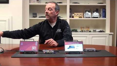 Introducing the ELI70-CR