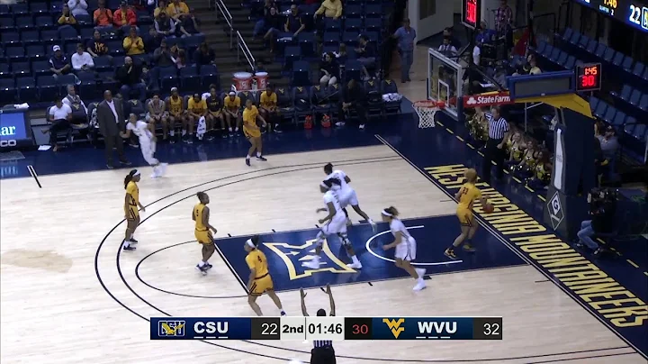 Women's Basketball | Coppin State Highlights