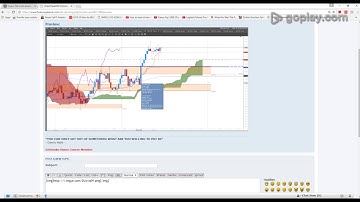 How to embed picture from imgur in forum