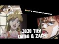 IT'S FINALLY OVER! (jojo teir list pt: 3)